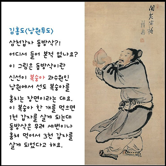 풍속인물화 속 사람들