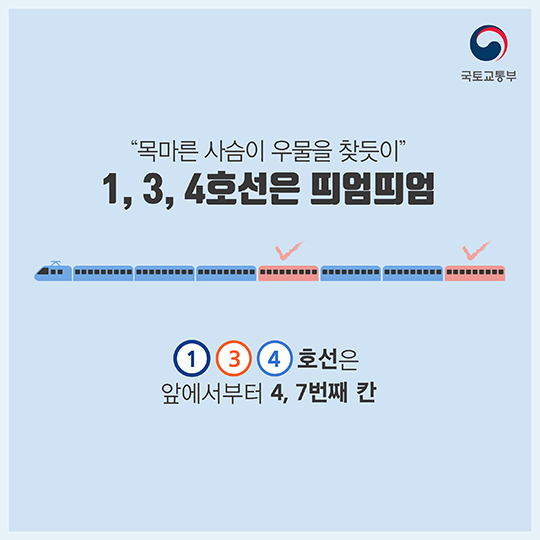 특명! 지하철 약냉방칸을 찾아라!