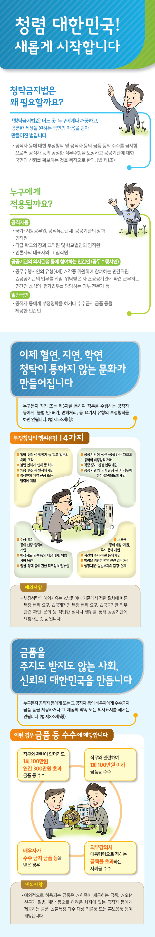 부정청탁 및 금품등 수수의 금지에 관한 법률 안내 하단내용 참조