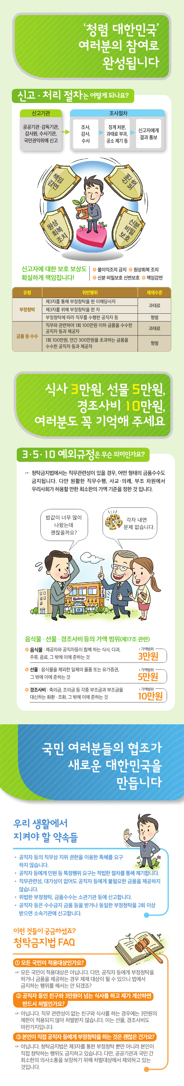 부정청탁 및 금품등 수수의 금지에 관한 법률 안내 하단내용 참조