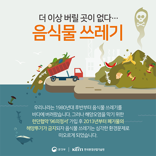 더 이상 버릴 곳이 없다… 음식물 쓰레기