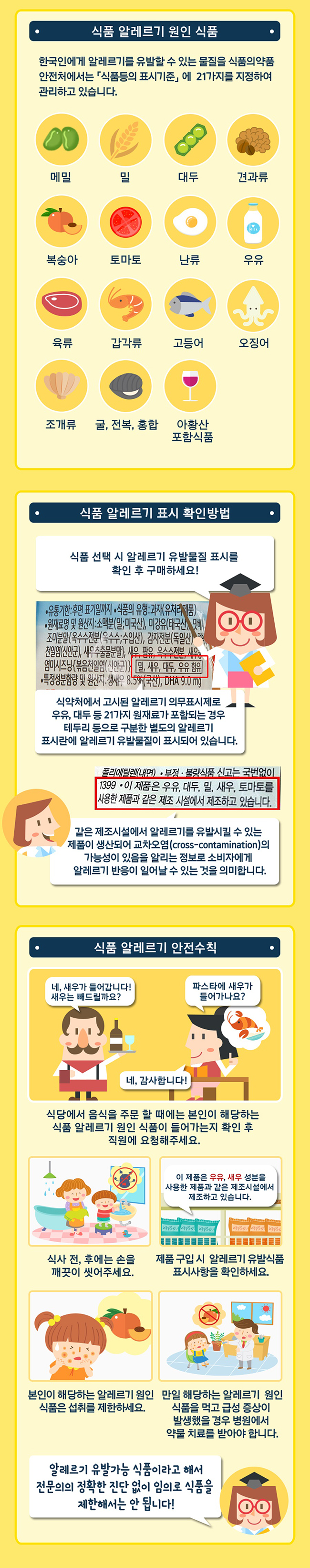 식품 알레르기 바로 알기 하단내용 참조