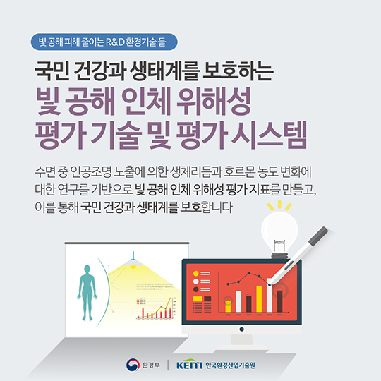 제발 잠 좀 잡시다! 빛 공해