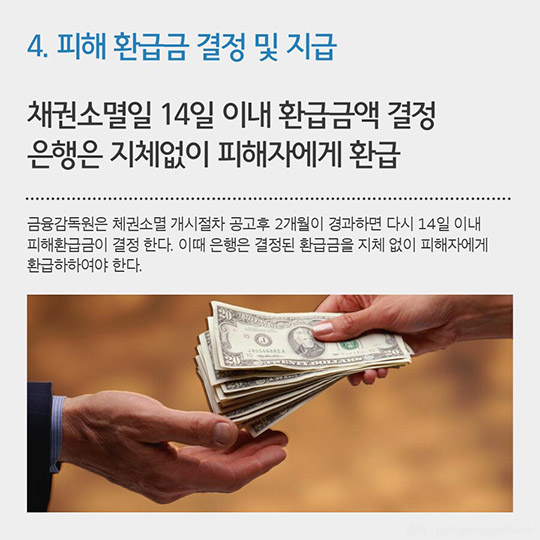 보이스피싱 피해자를 위한 피해금 환급 제도