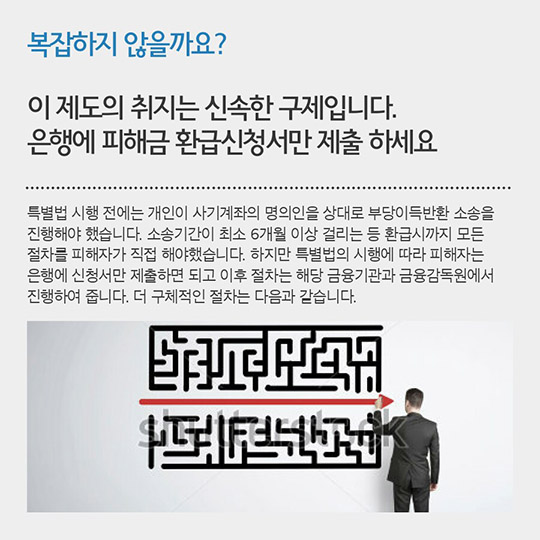 보이스피싱 피해자를 위한 피해금 환급 제도