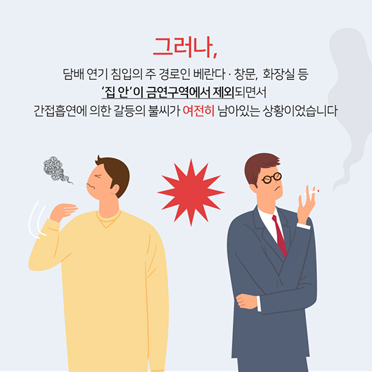 공동주택 실내흡연, 이제는 개선됩니다!