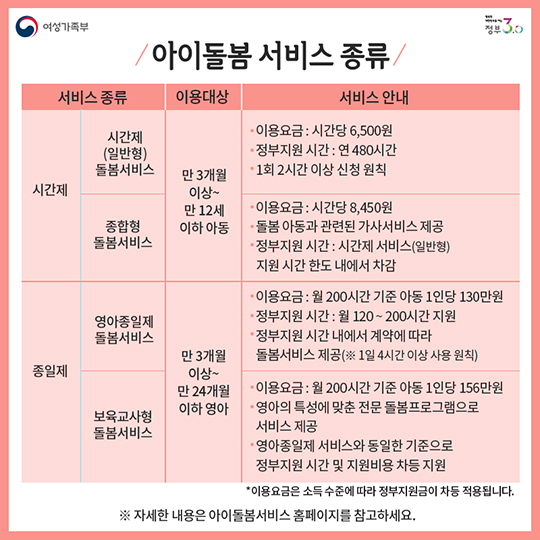 우리 아이를 믿고 맡길 수 있는 곳