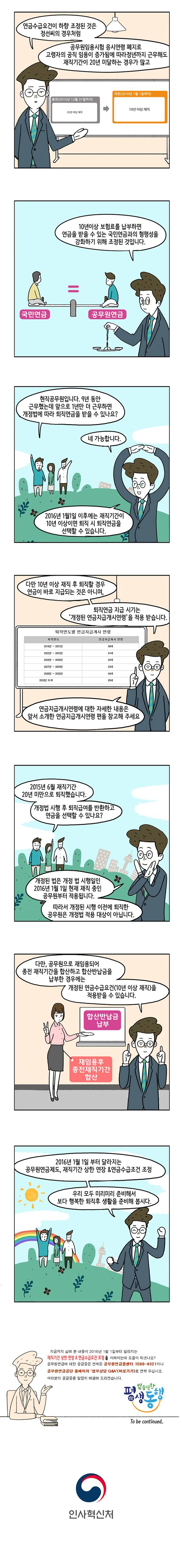 재직기간 상한 연장