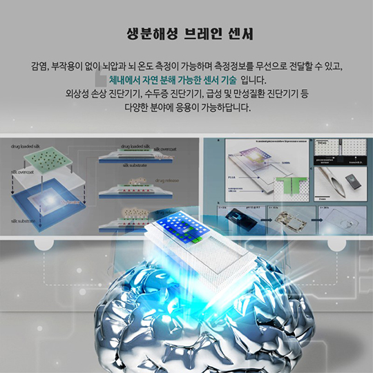 2016년 10대 나노기술