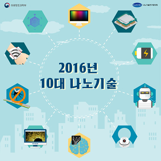 2016년 10대 나노기술