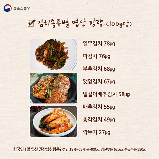 김치를 먹어야 하는 이유