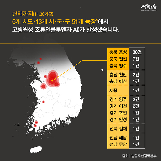 조류인플루엔자(AI) 확산 방지에 함께 해주세요.