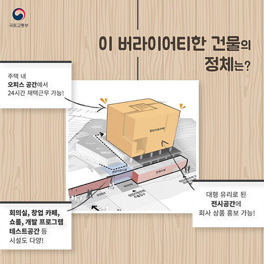 청년창업인들을 위한 창업 지원주택