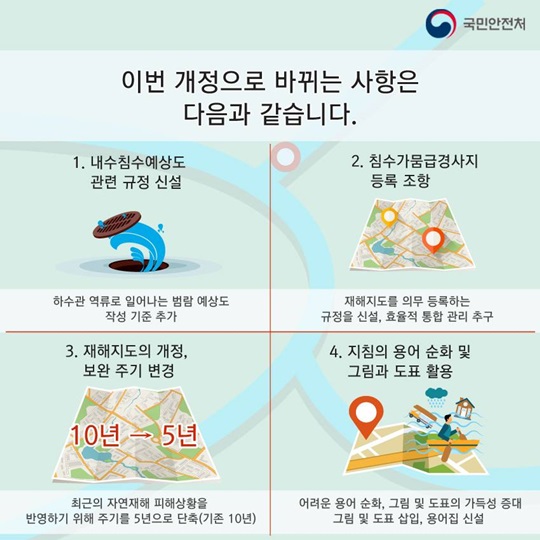 집중호우로 인한 주민 피해를 막기 위한 초석