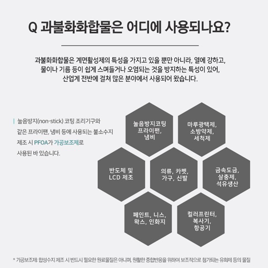 과불화합물 PFCs란?