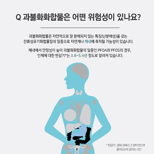 과불화합물 PFCs란?