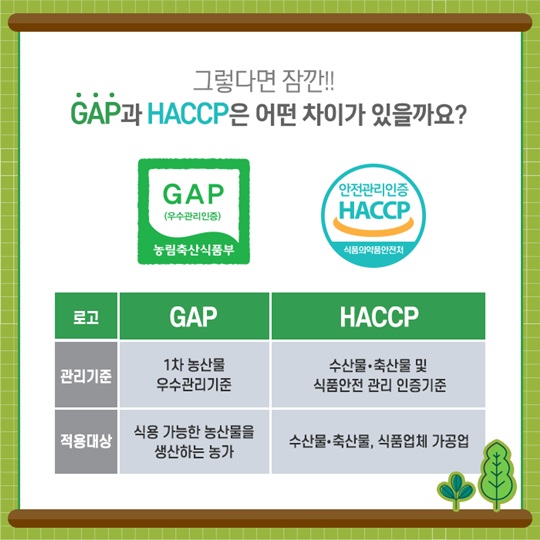 GAP 인증 알고 계시나요