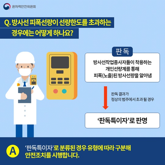 방사선작업종사자 안전관리 어떻게 이뤄질까?