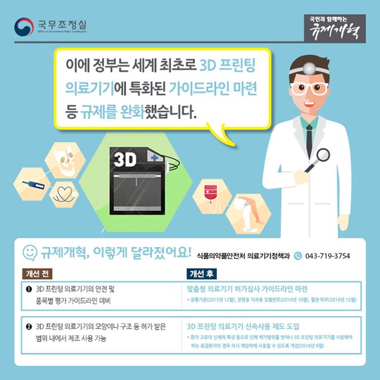 3D 프린팅 의료기기 규제 완화로 의료산업 활성화