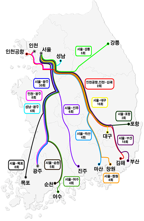 프리미엄 고속버스 운행노선(제공=국토교통부)