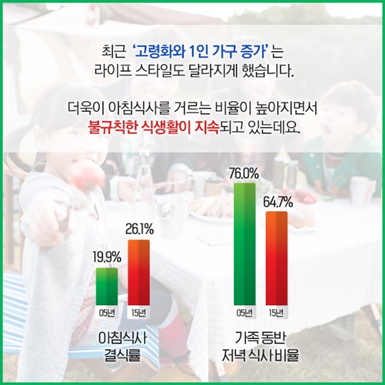 100세까지 든든하게