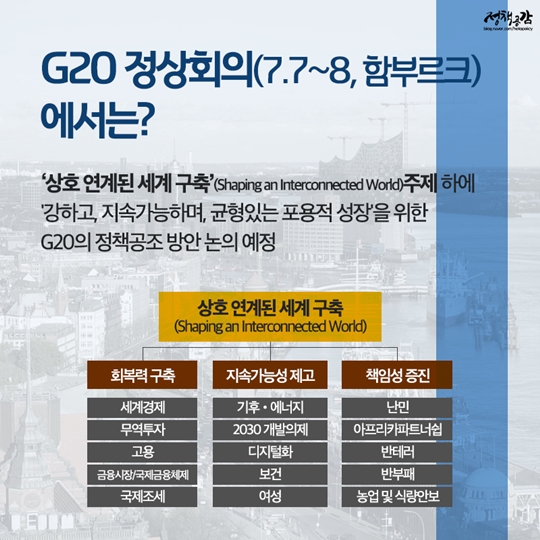 G20 정상회의 참석 및 독일 공식방문