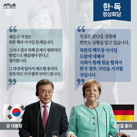 G20 정상회담 성과