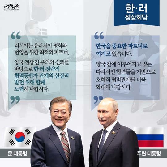 G20 정상회담 성과