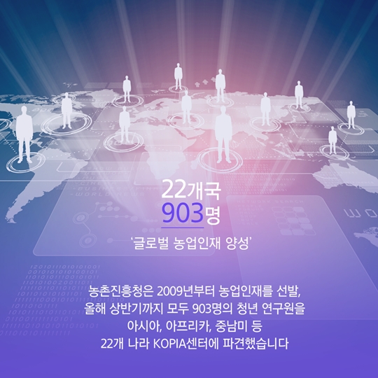 내가 바로 국가대표 자랑스러운 KOPIA 연구원