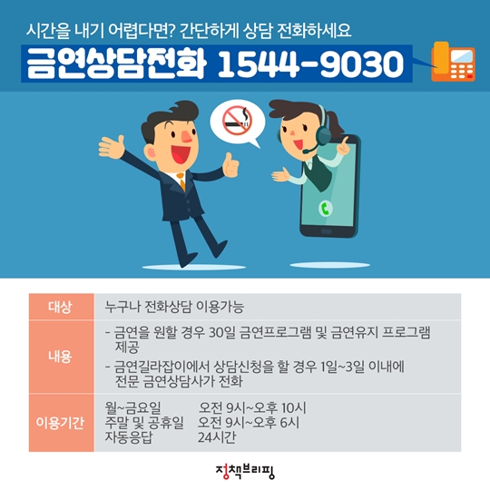 ‘금연 성공’ 도와주는 금연지원 서비스 5가지