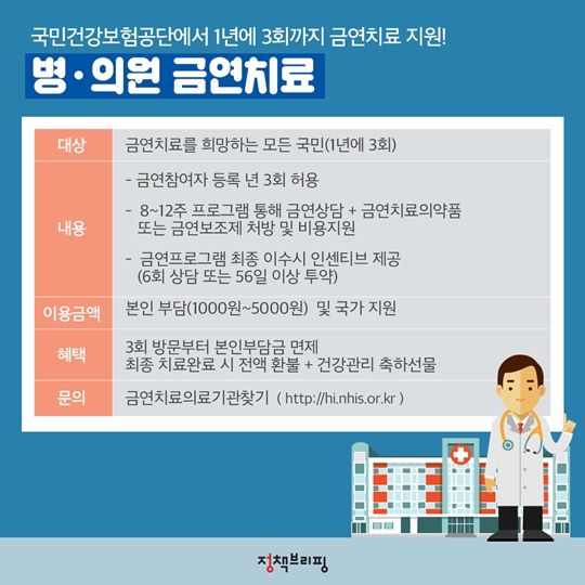 ‘금연 성공’ 도와주는 금연지원 서비스 5가지