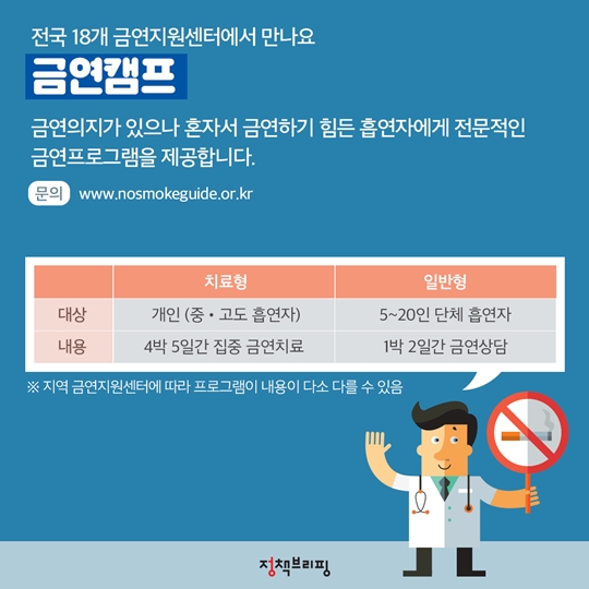 ‘금연 성공’ 도와주는 금연지원 서비스 5가지