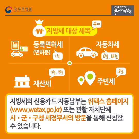 지방세 신용카드 자동 납부