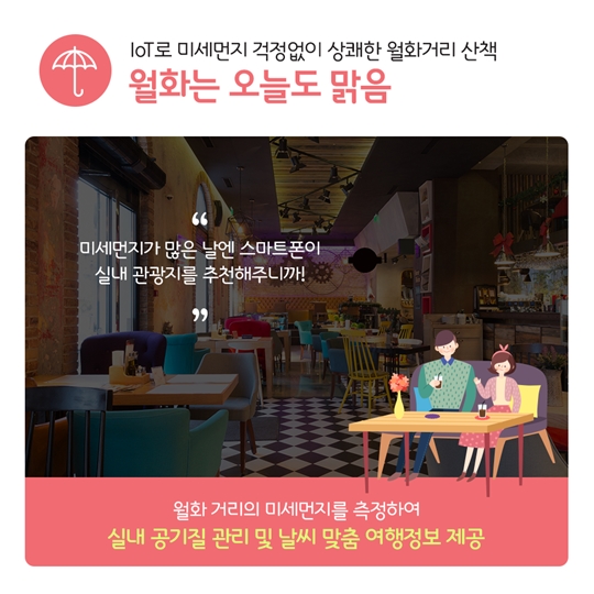 첨단 IoT 기술과 함께 즐기는 데이트 코스 추천