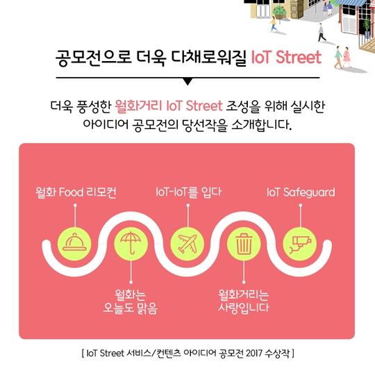 첨단 IoT 기술과 함께 즐기는 데이트 코스 추천