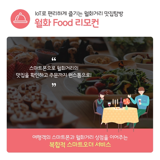 첨단 IoT 기술과 함께 즐기는 데이트 코스 추천