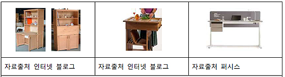 인테리어 가구 현황 