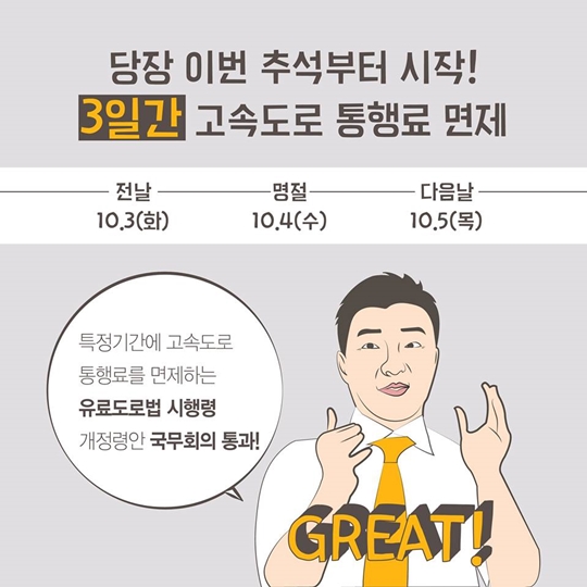 추석 명절 3일간 고속도로 통행료 면제