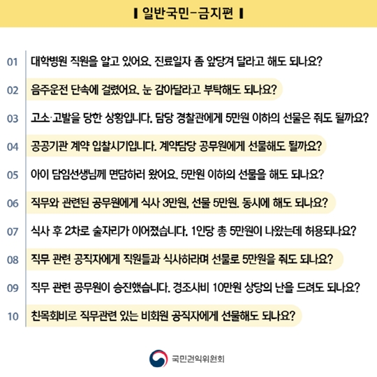 청탁금지법 일반국민편