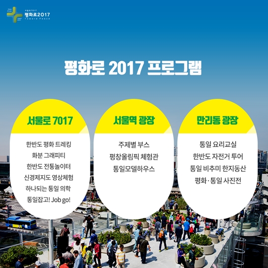 평화로2017