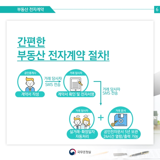 편리하고 안전한 부동산 전자계약