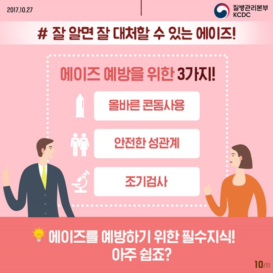 에이즈 얼마나 알고 있나요