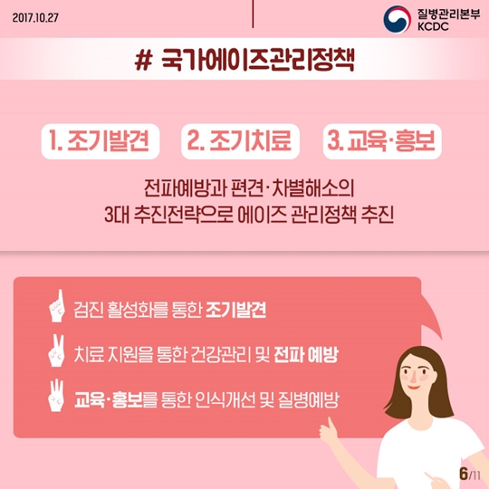 에이즈 얼마나 알고 있나요