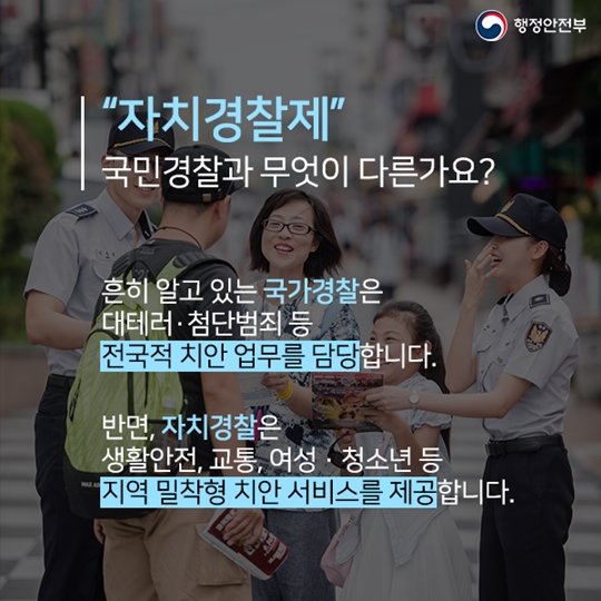 자치분권 로드맵