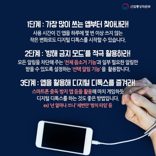 디지털 디톡스를 해야하는 이유