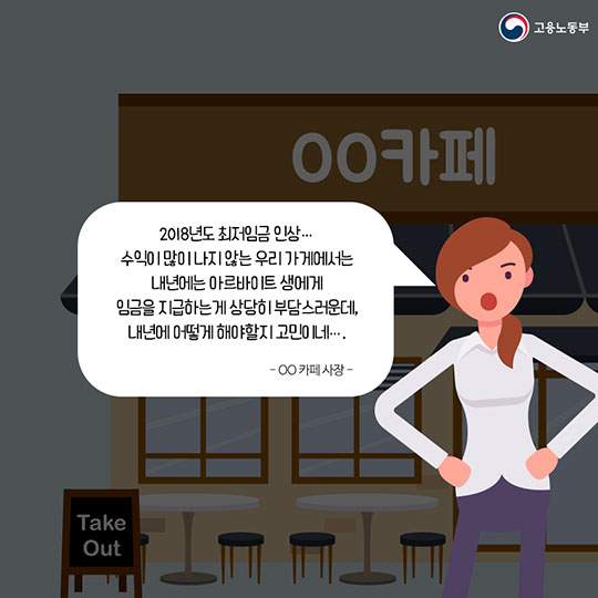 일자리 안정자금, 최저임금 인상에 따른 부담을 줄여줍니다!