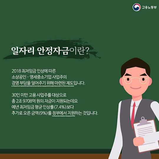 일자리 안정자금, 최저임금 인상에 따른 부담을 줄여줍니다!