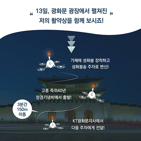 국산 드론, 첫 야간비행 출격 평창올림픽 성화 봉송 멋지게 완료!