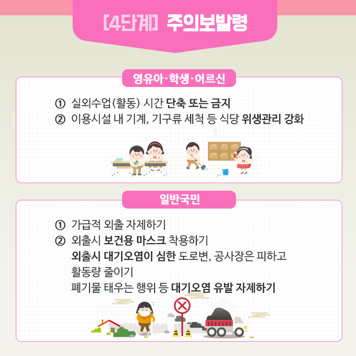 이틀 연속 비상저감조치 시행…대응요령은?