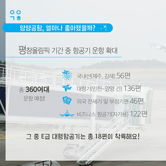 평창올림픽 하늘길 문제없다! 우리 “양양공항”이 더 좋아졌어요!